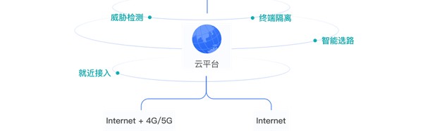  德甲联盟推出全新VAR判定系统  