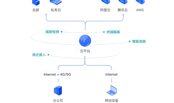  德甲联盟推出全新VAR判定系统  
