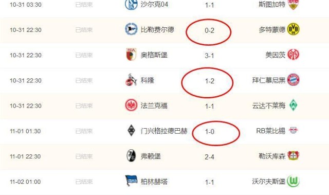  拜仁客场逆转莱比锡登顶积分榜  