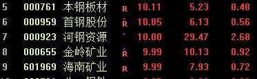 莱比锡红牛创造历史，单赛季主场不败金身告破  