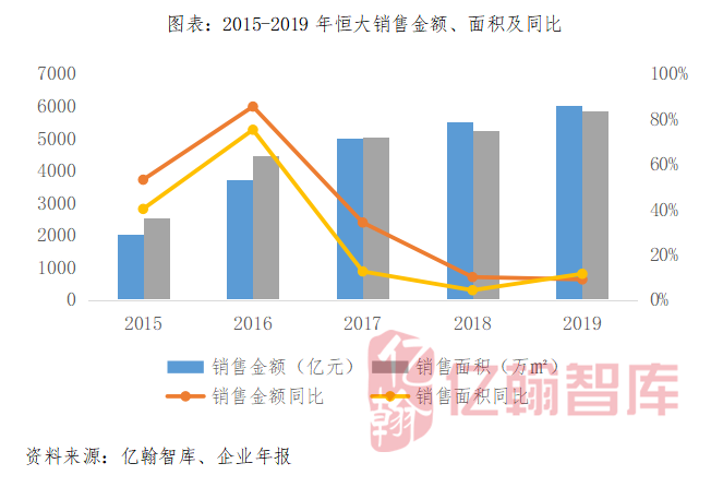  波尔多降级后俱乐部启动重组计划  